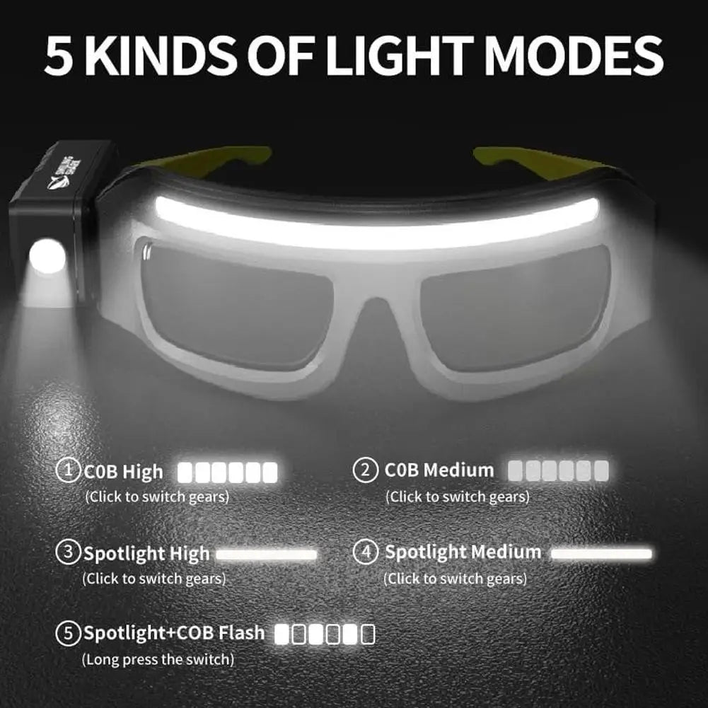 1000 lumen hands-free headlamp glasses
