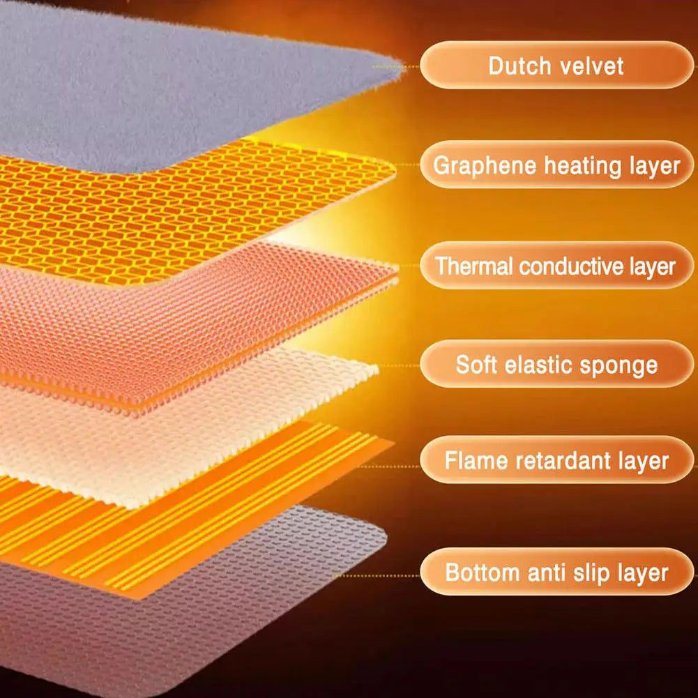 Breathable plush seat cushion for cars