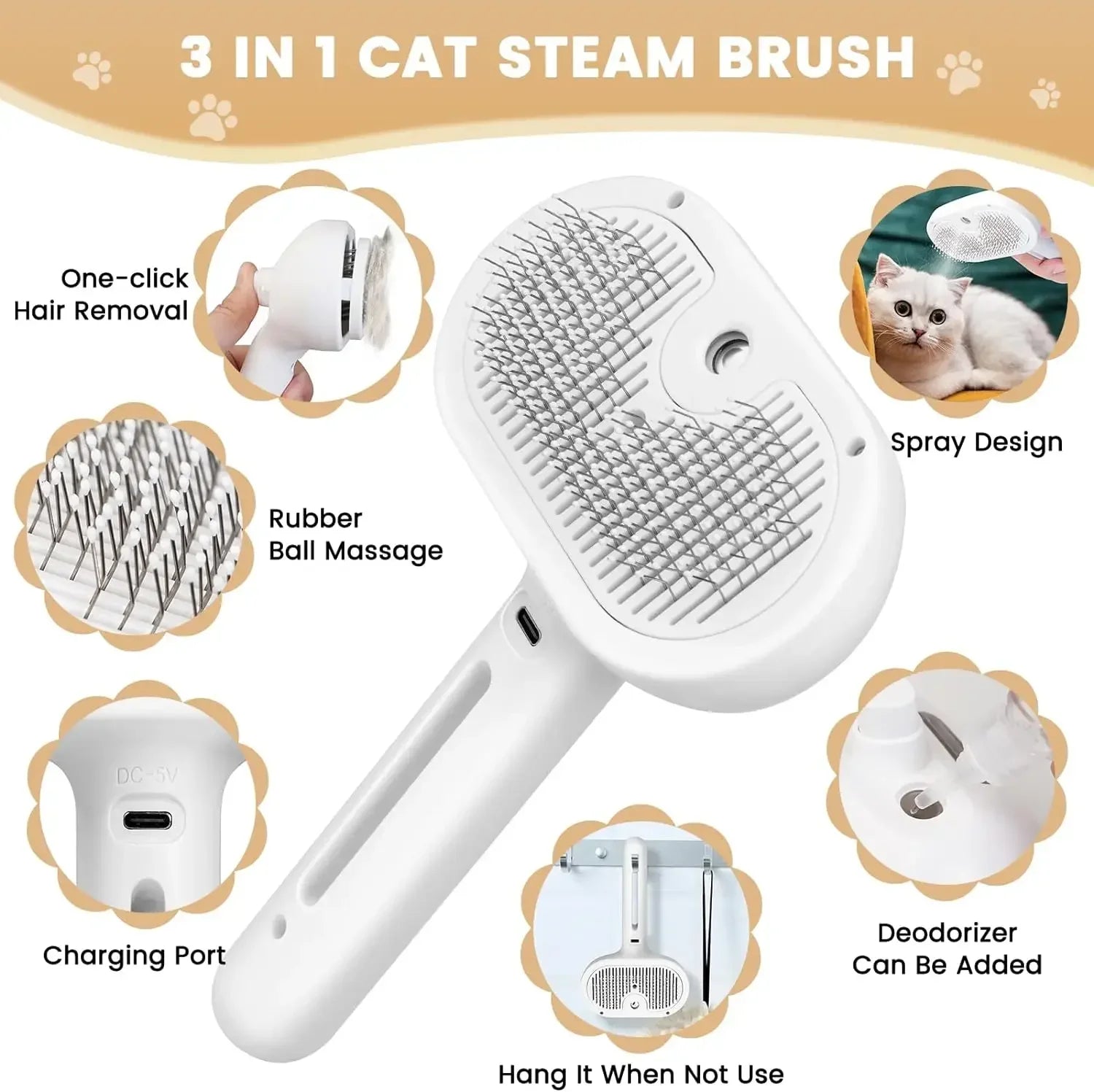 Grooming kits with steam for pet grandline retail 