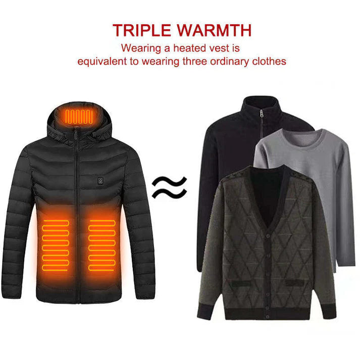 Heated jacket with carbon fibre heating elements