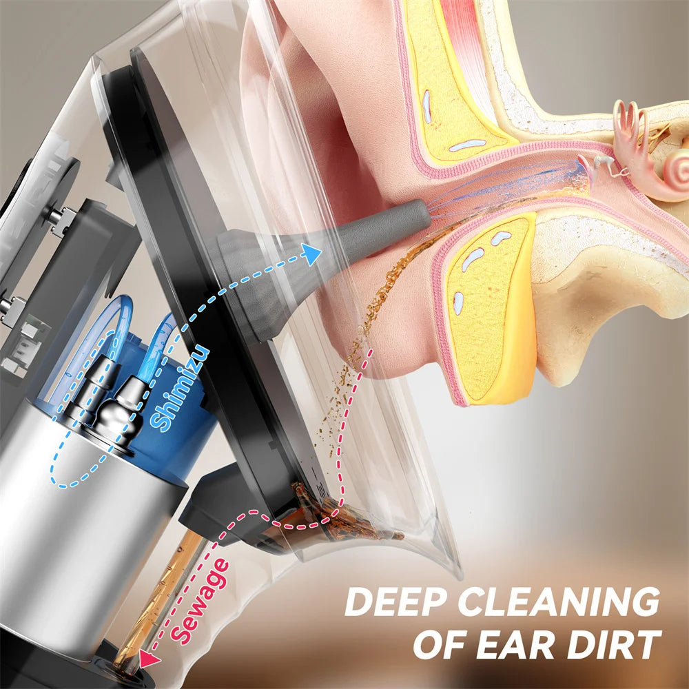 IPX7 waterproof ear wax flusher