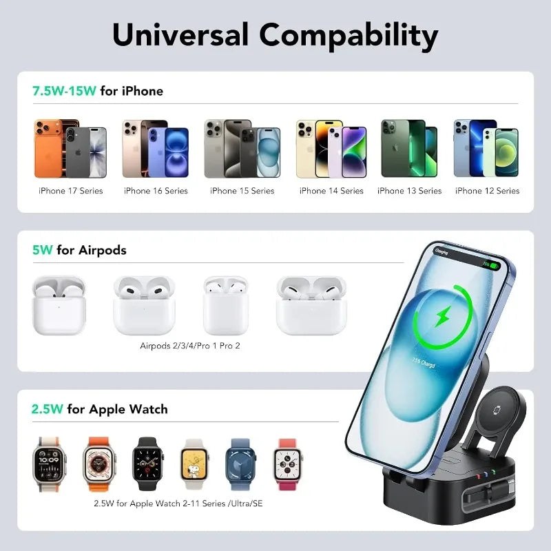Magnetic wireless charger for travel
