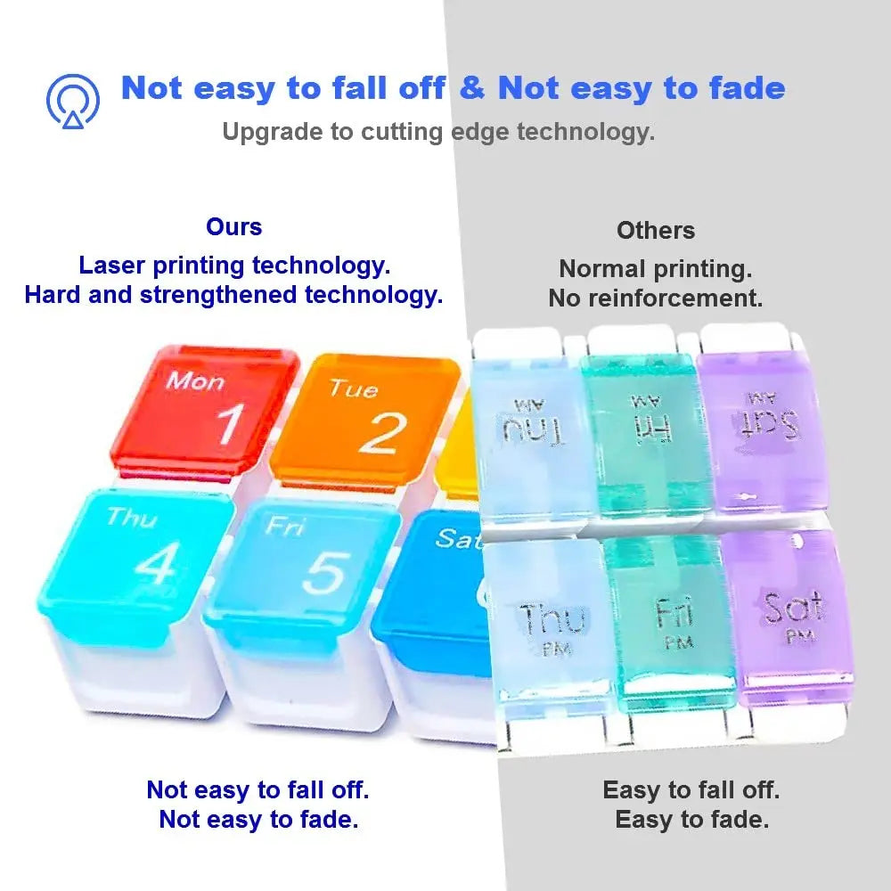 Moisture-proof pill storage organizer
