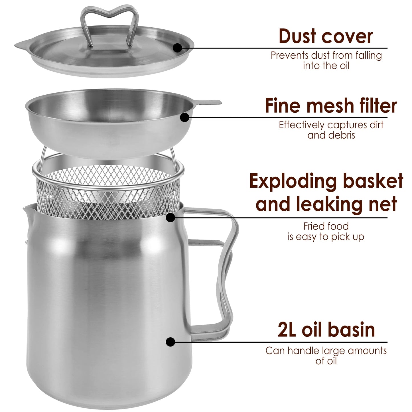 Reusable oil storage frying system