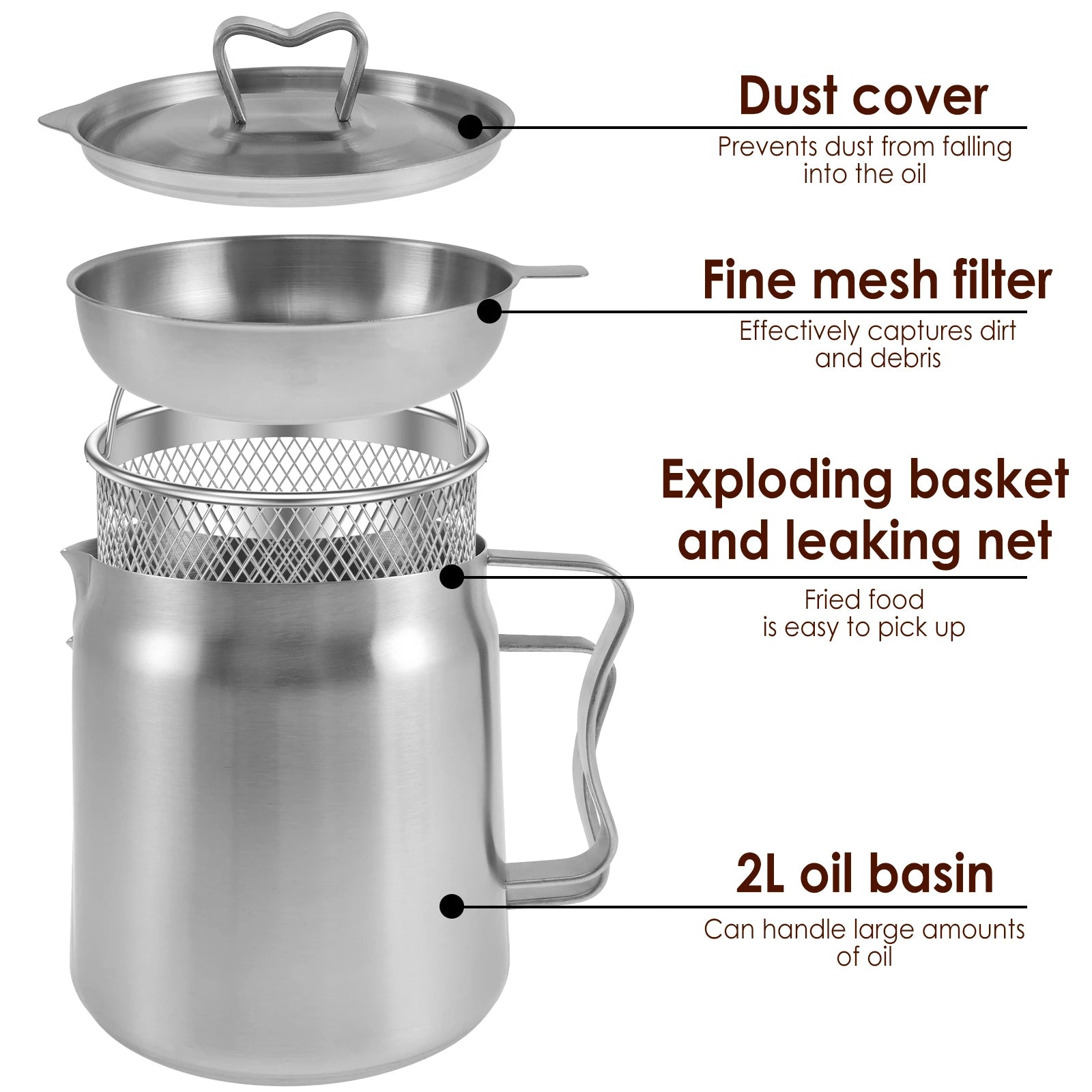 Reusable oil storage frying system