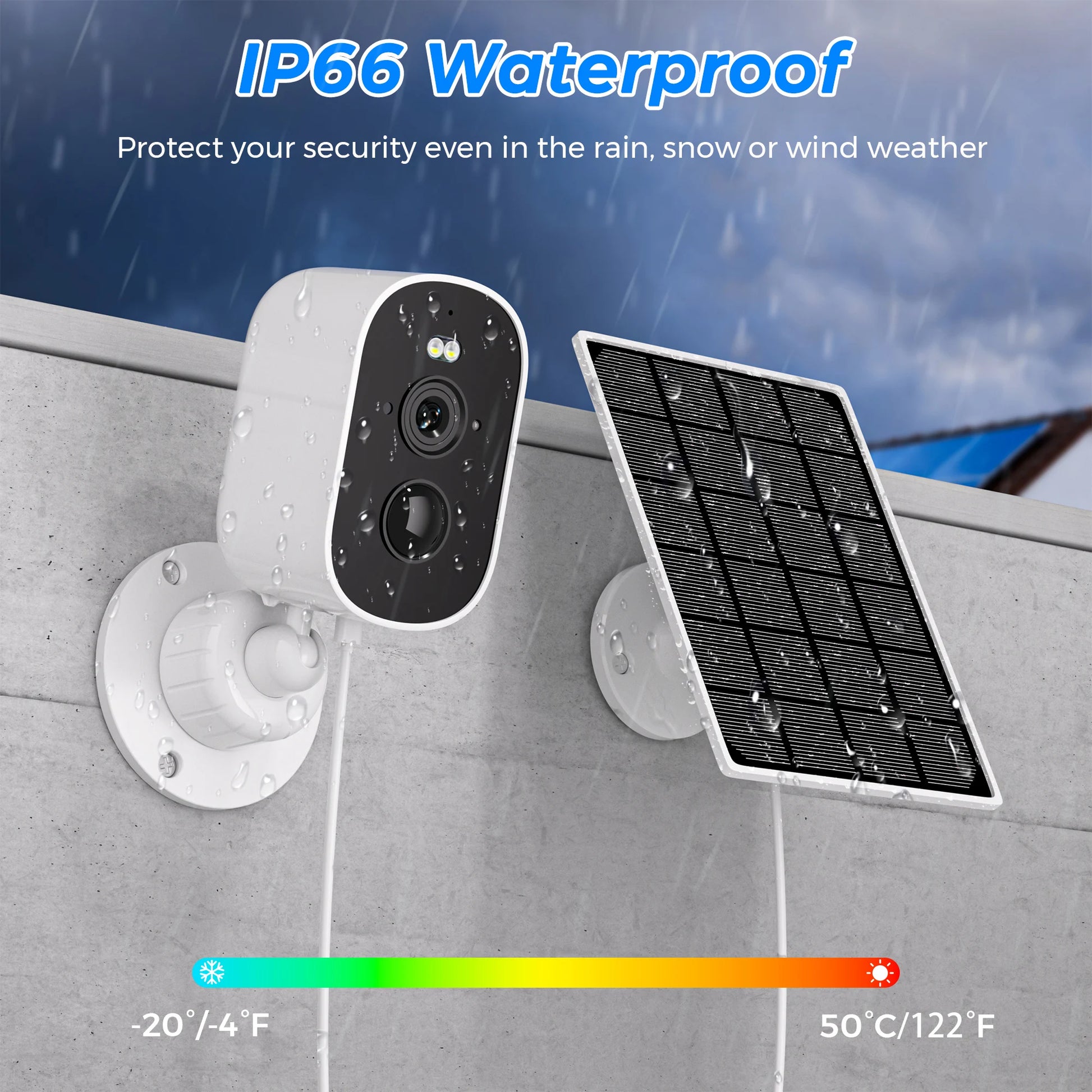 Solar camera with PIR motion detection