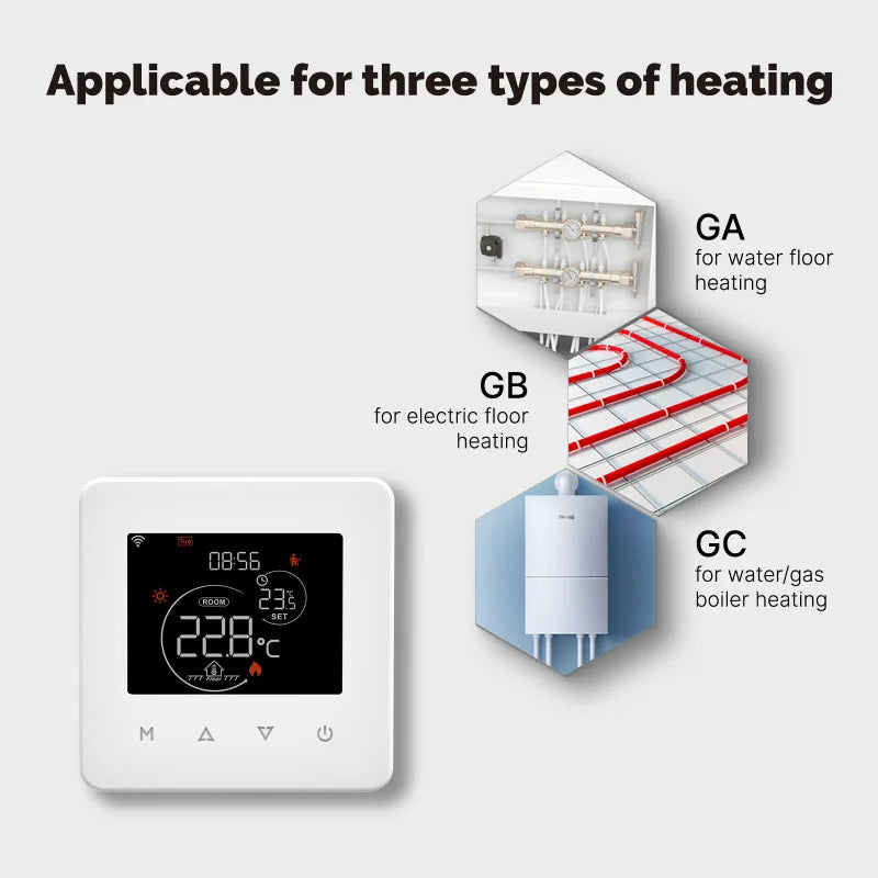 Tuya app smart thermostat controller