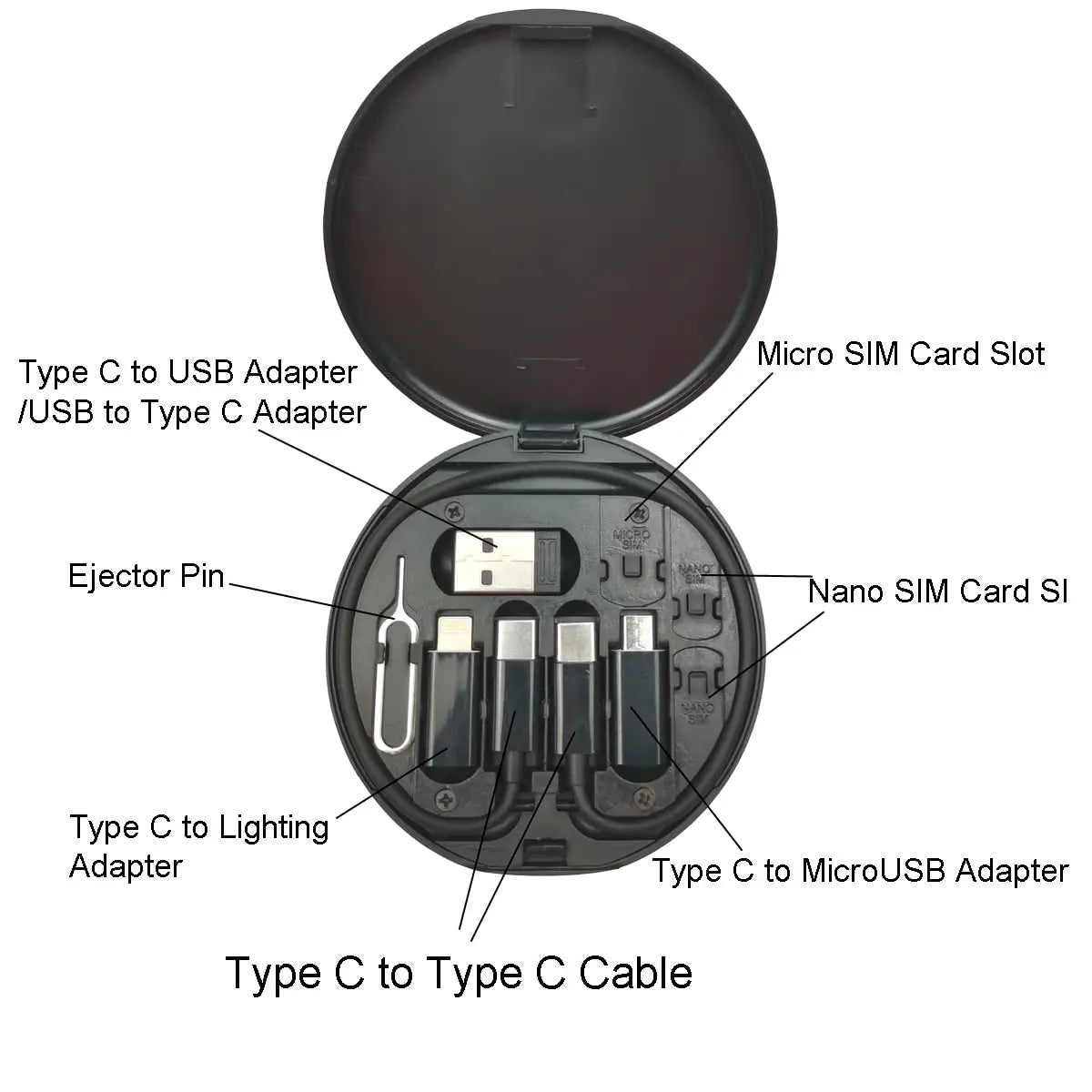 USB-C Micro USB Lightning adapter kit
