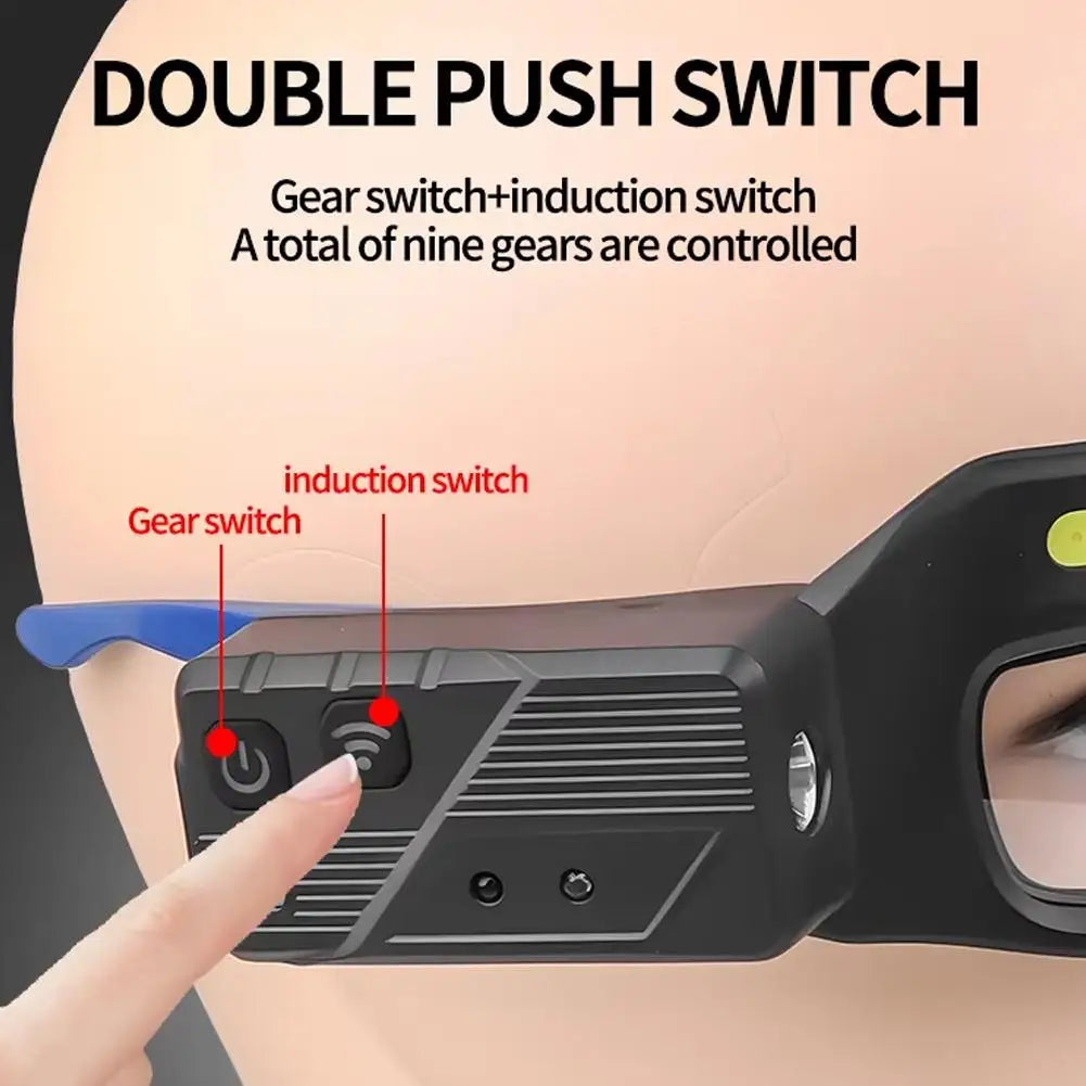 USB rechargeable LED headlamp glasses