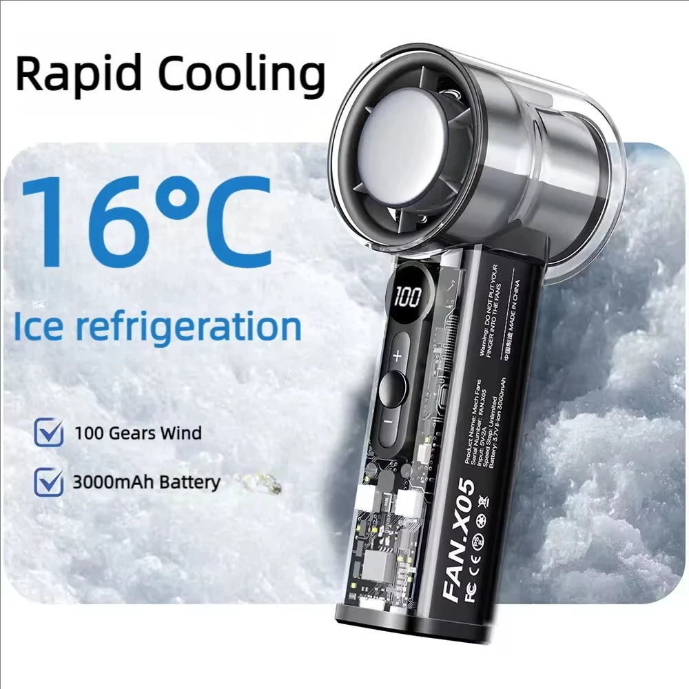 USB rechargeable handheld cooling fan