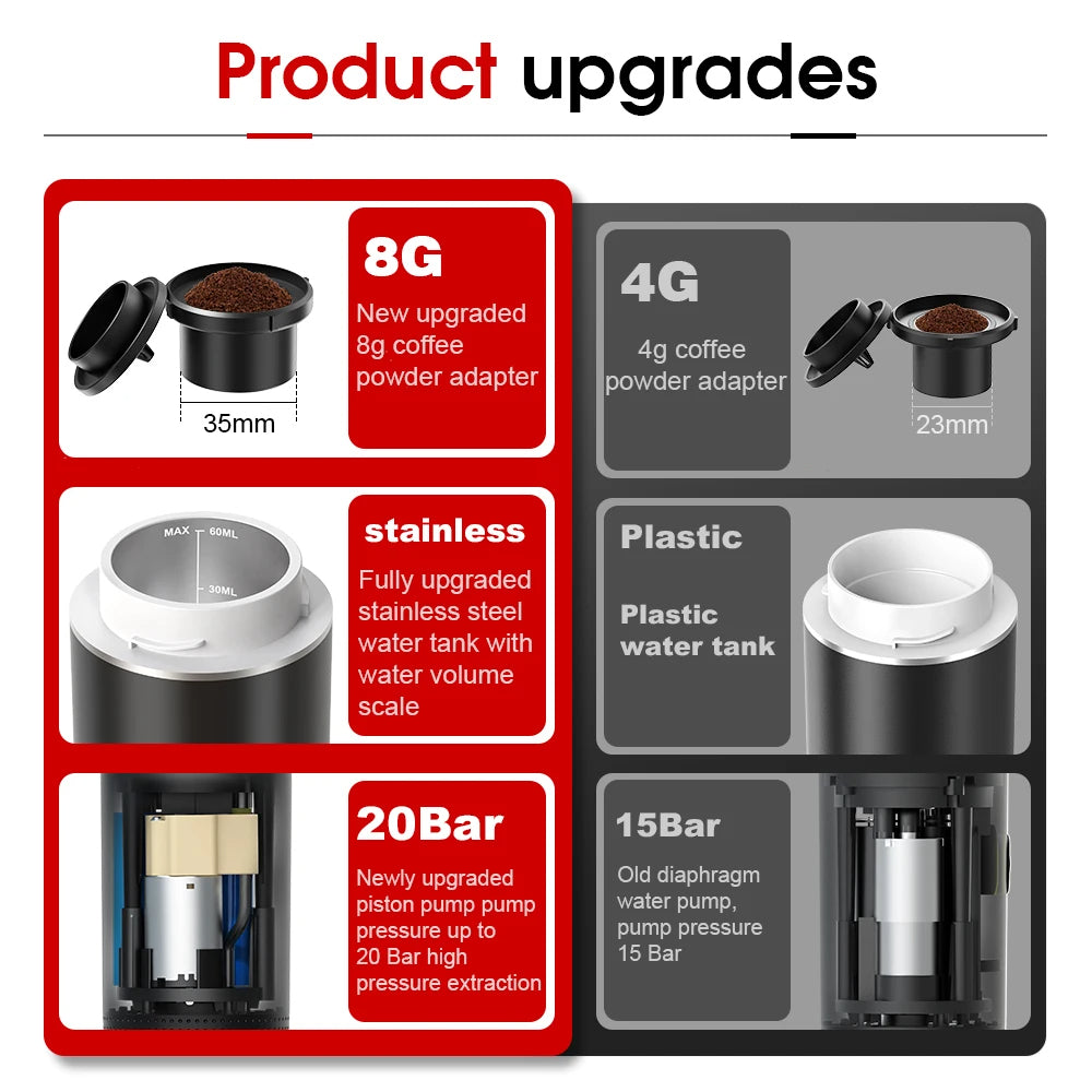 USB rechargeable travel espresso maker
