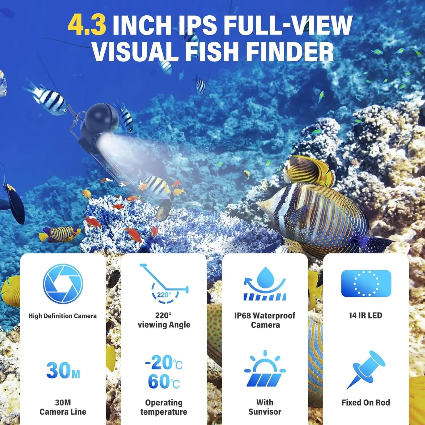 Underwater camera showing fish and depth grandline retail
