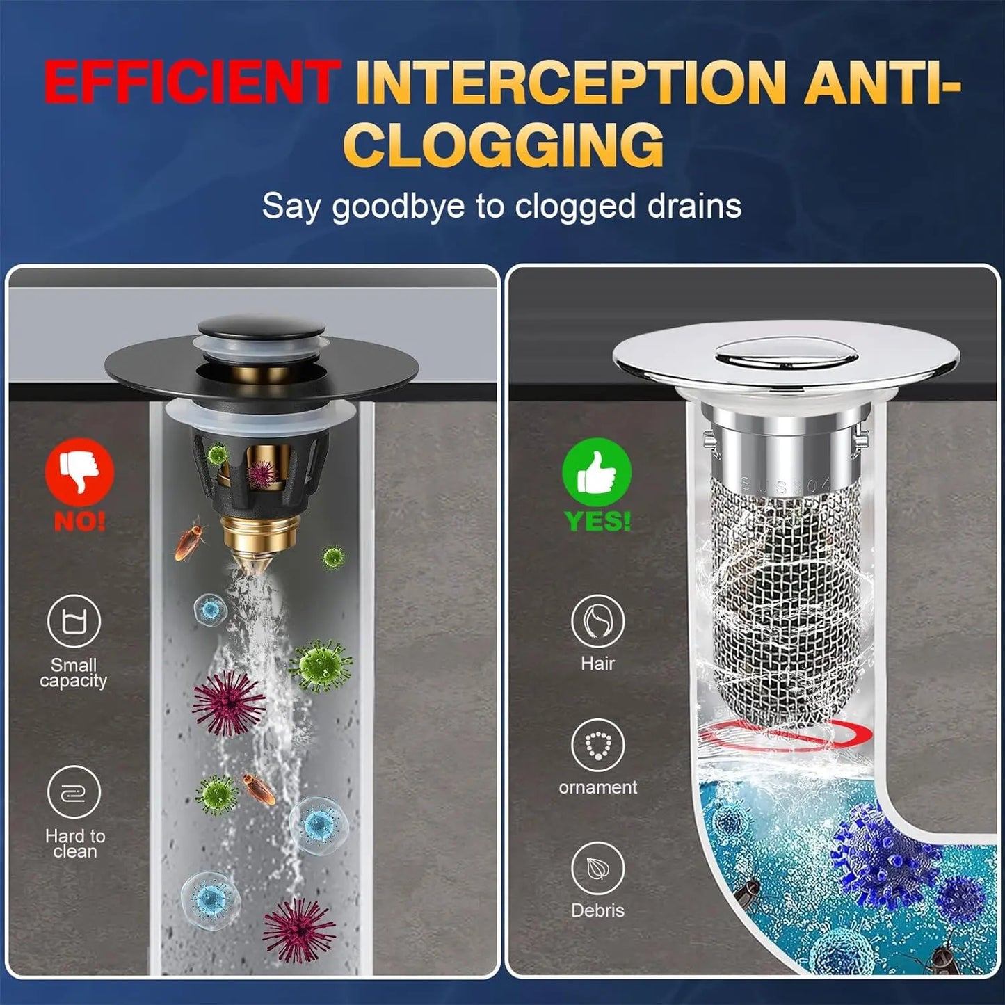 Universal fit bathroom drain strainer