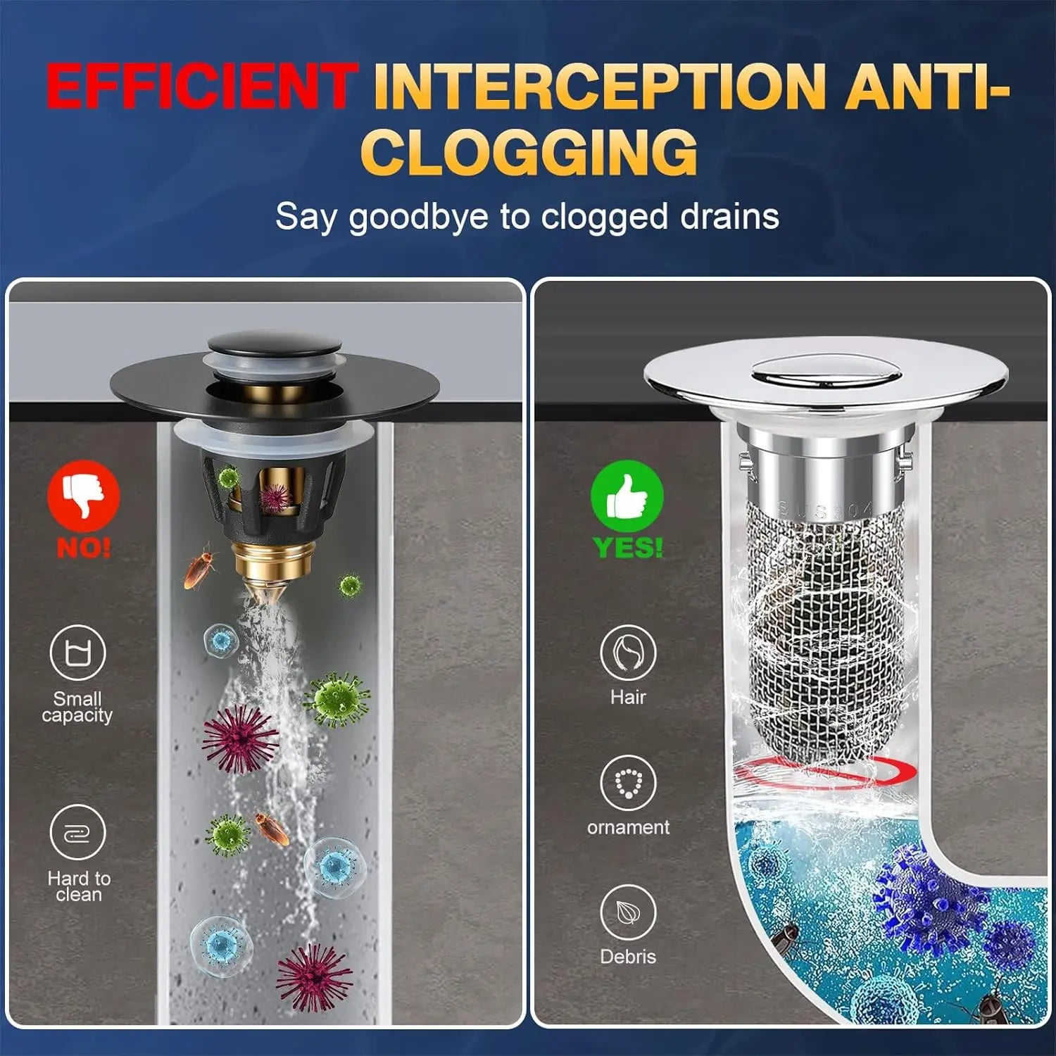 Universal fit bathroom drain strainer