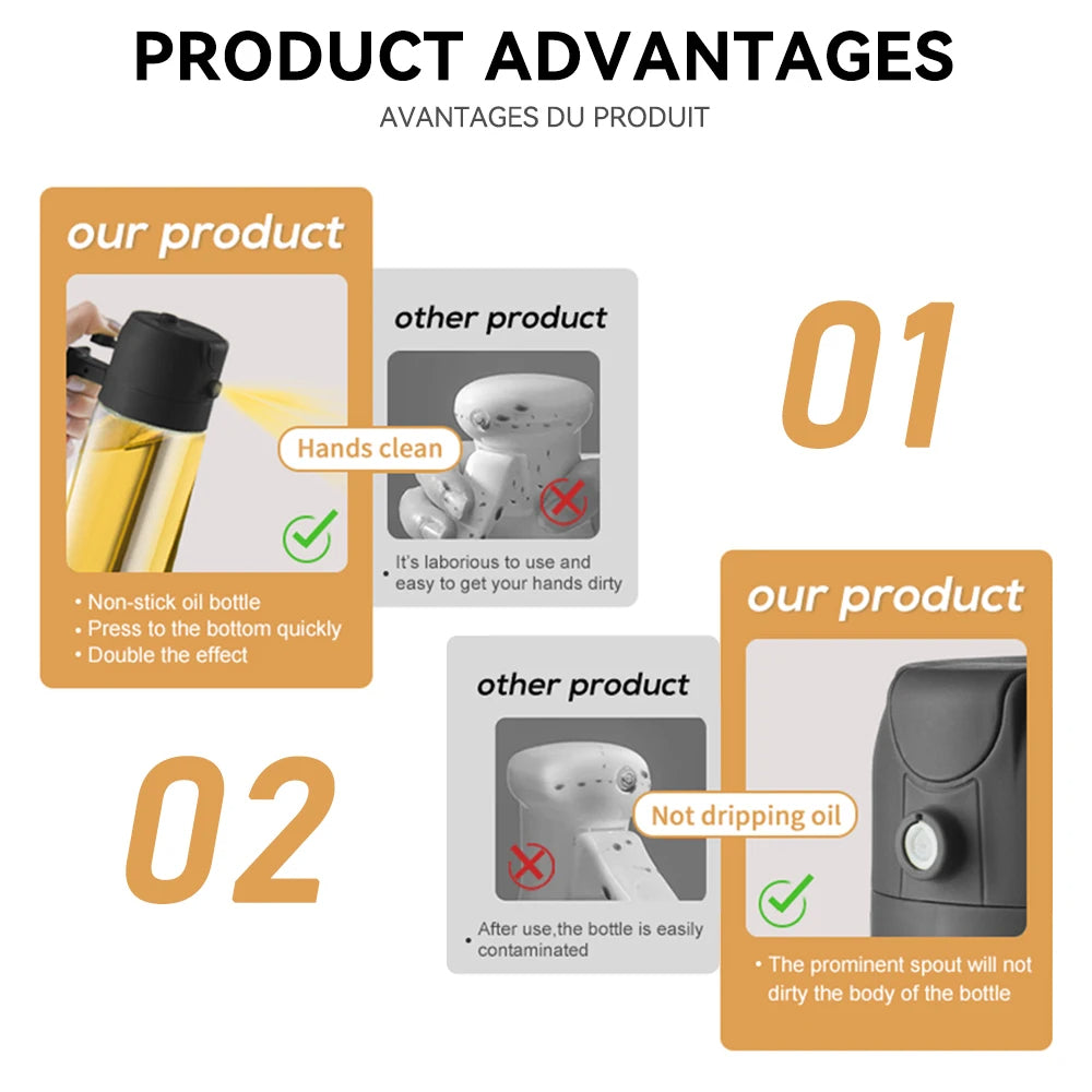 Versatile oil and vinegar sprayer