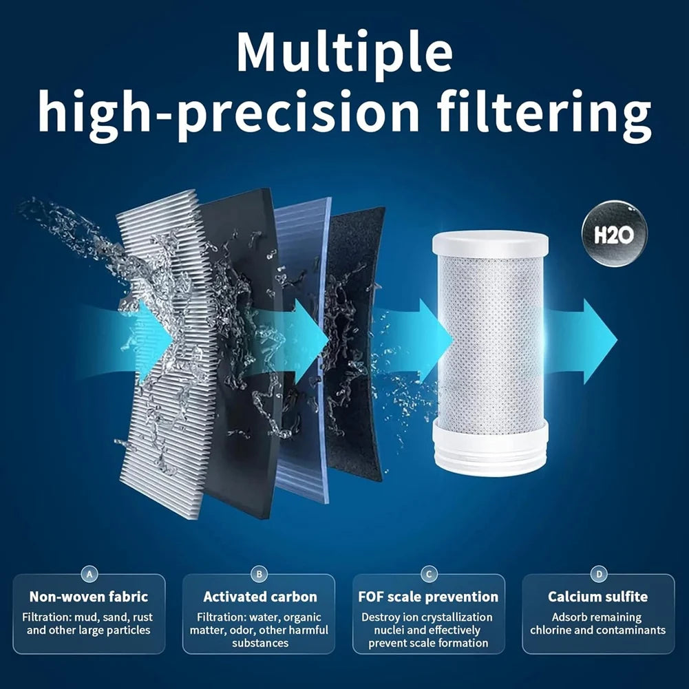 Water filter with digital temperature