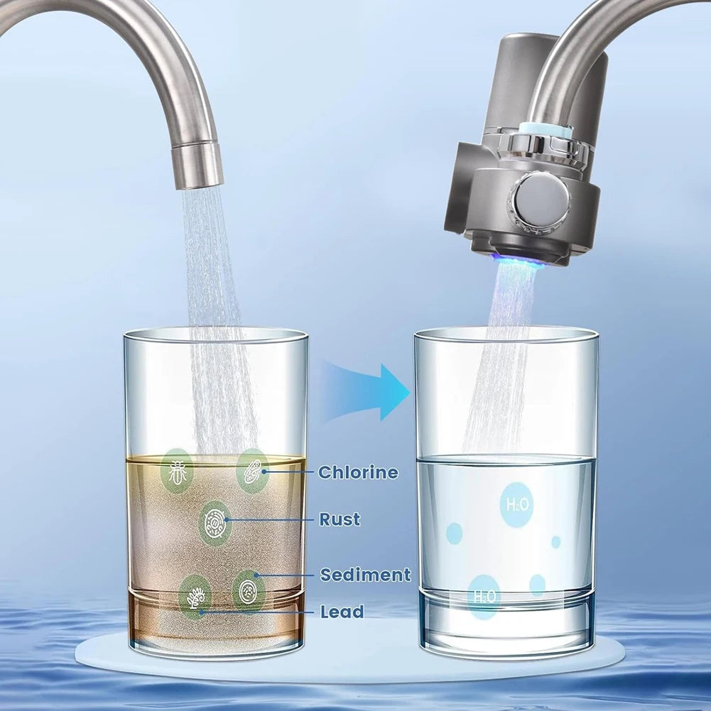 Water filter with digital temperature grandline retail