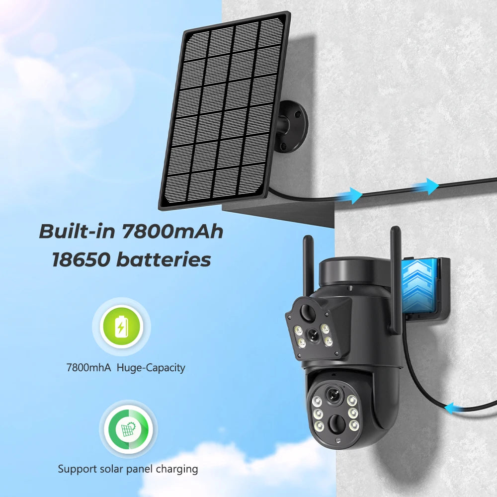 WiFi outdoor CCTV with dual lens system