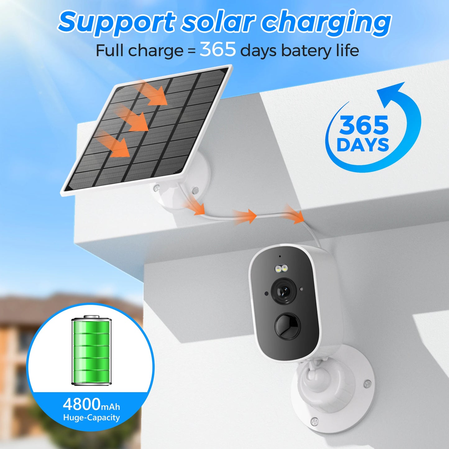 Wireless CCTV camera with solar panel